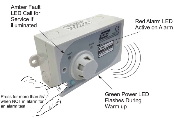 CO2 Fixed Stand Alone Detector